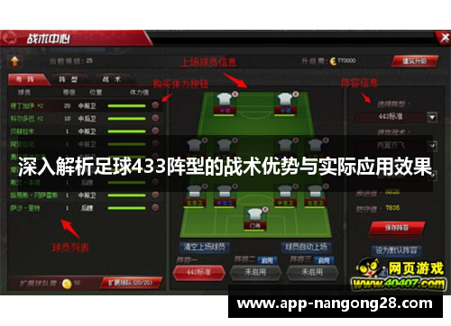 深入解析足球433阵型的战术优势与实际应用效果