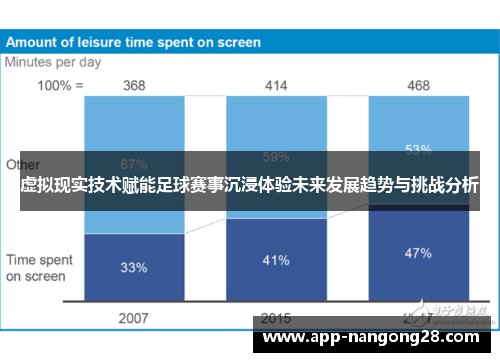 虚拟现实技术赋能足球赛事沉浸体验未来发展趋势与挑战分析